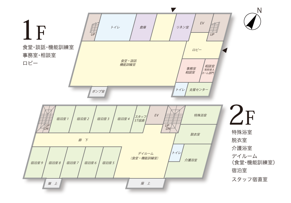 館内のご案内