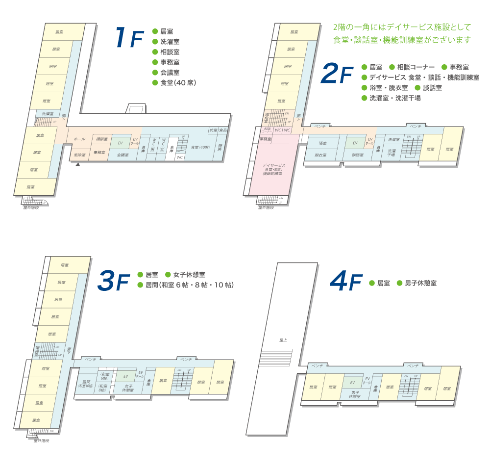 サービス付き高齢者向け住宅平面図